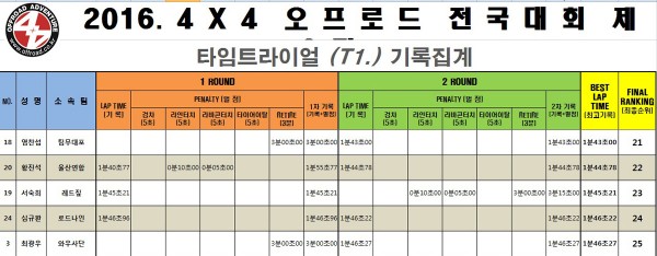 6전기록5.jpg