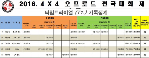 6전기록7.jpg